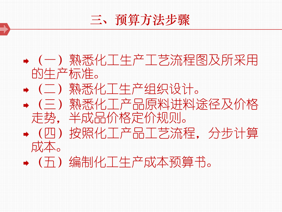 化工企业成本管理课件(PPT-57页).ppt_第3页