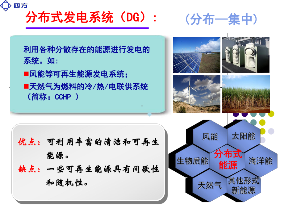 分布式电源与微网课件.ppt_第3页