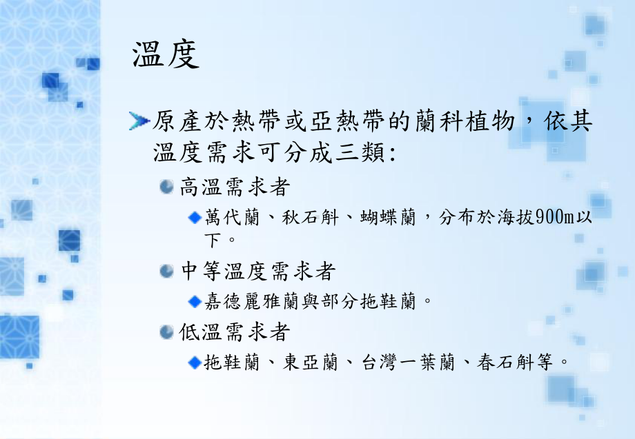 兰花栽培与管理课件.ppt_第2页