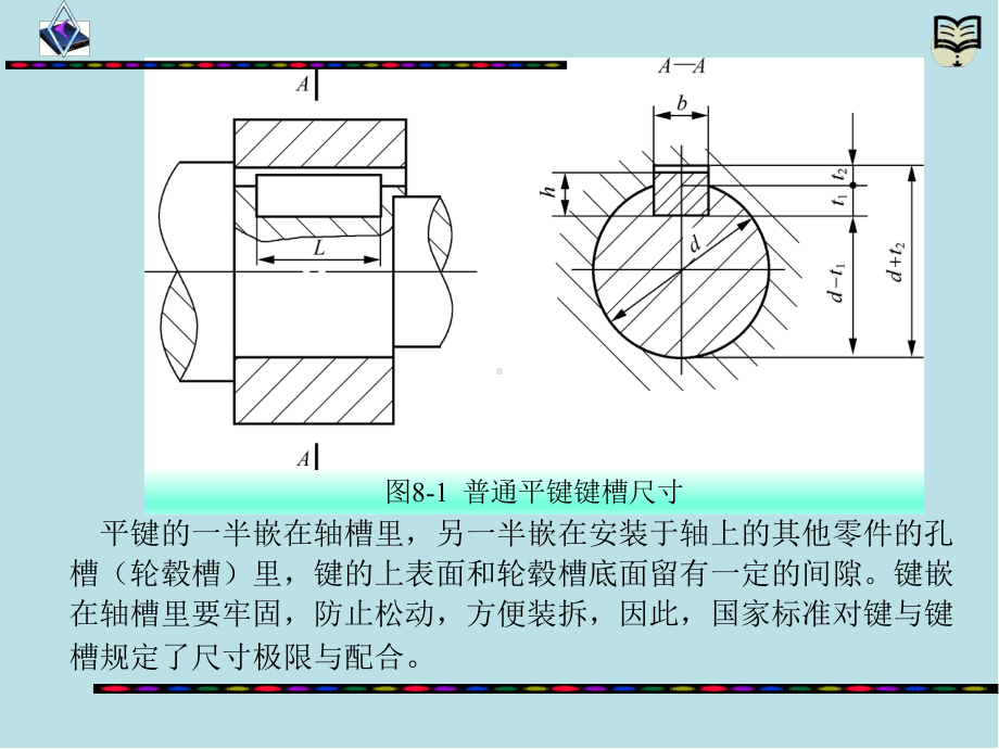 公差配合与技术测量第8章课件.ppt_第3页