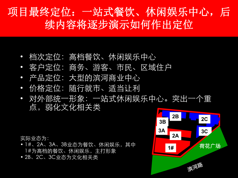 南阳市向阳荷花广场定位报告课件.ppt_第2页