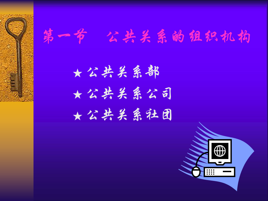 公共关系的主体-社会组织课件.ppt_第3页