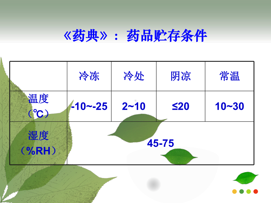 冷链药品储存管理说课讲解课件.ppt_第3页