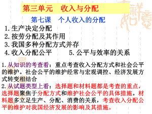 努力提高居民收入在国民收入分配中的比重课件.ppt