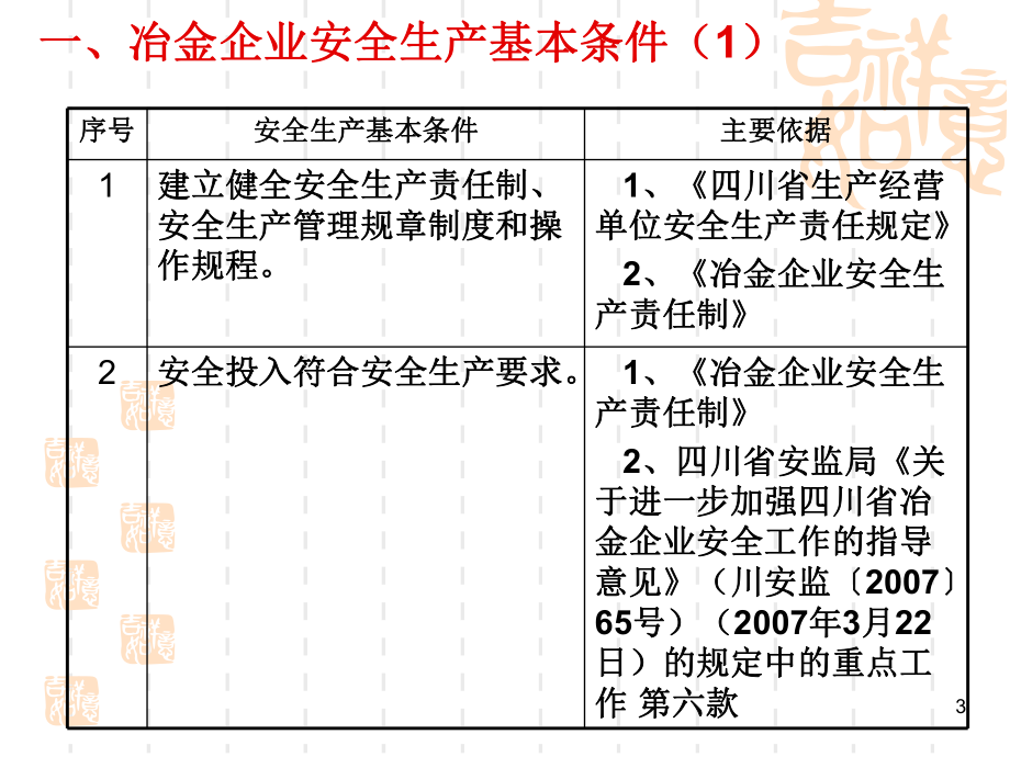 冶金企业安全生产交流材料课件.ppt_第3页