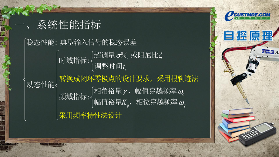 反馈控制系统的设计.ppt_第2页