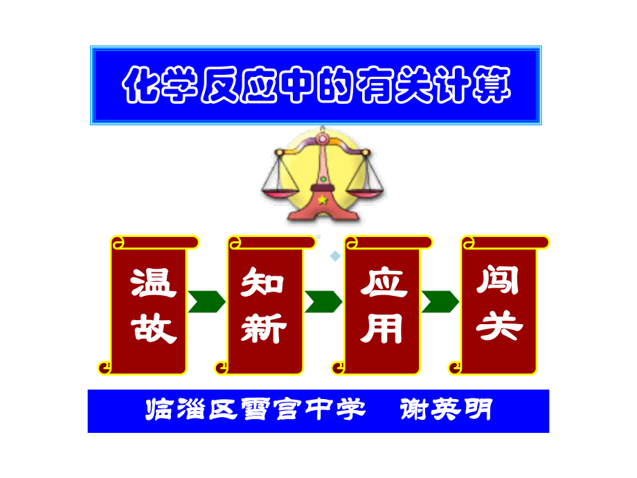 化学反应中的有关计算课件.ppt_第1页