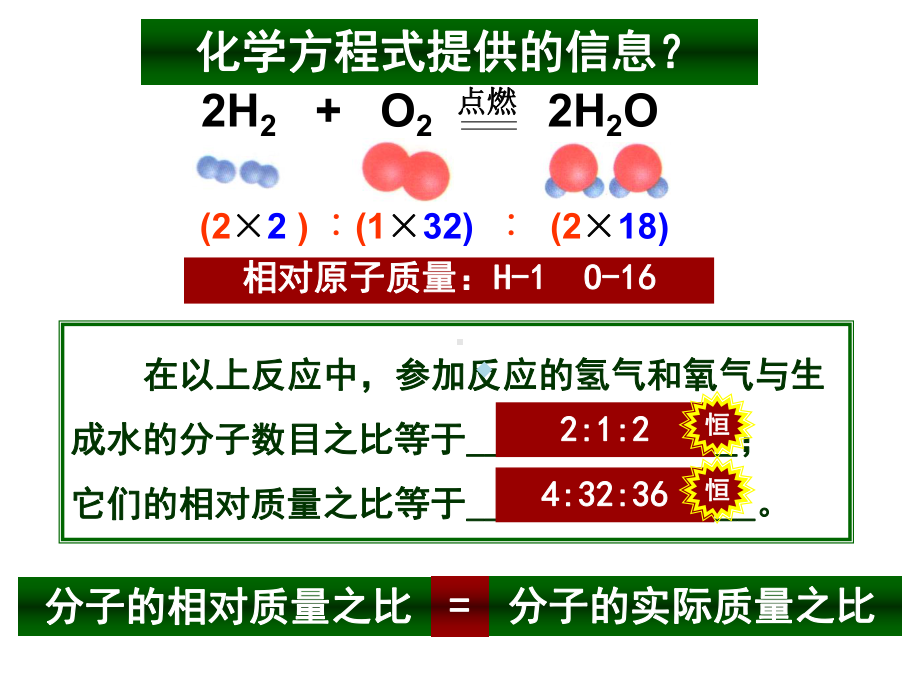 化学反应中的有关计算课件.ppt_第3页