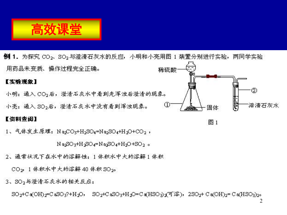 创新题突破策略课件.pptx_第2页