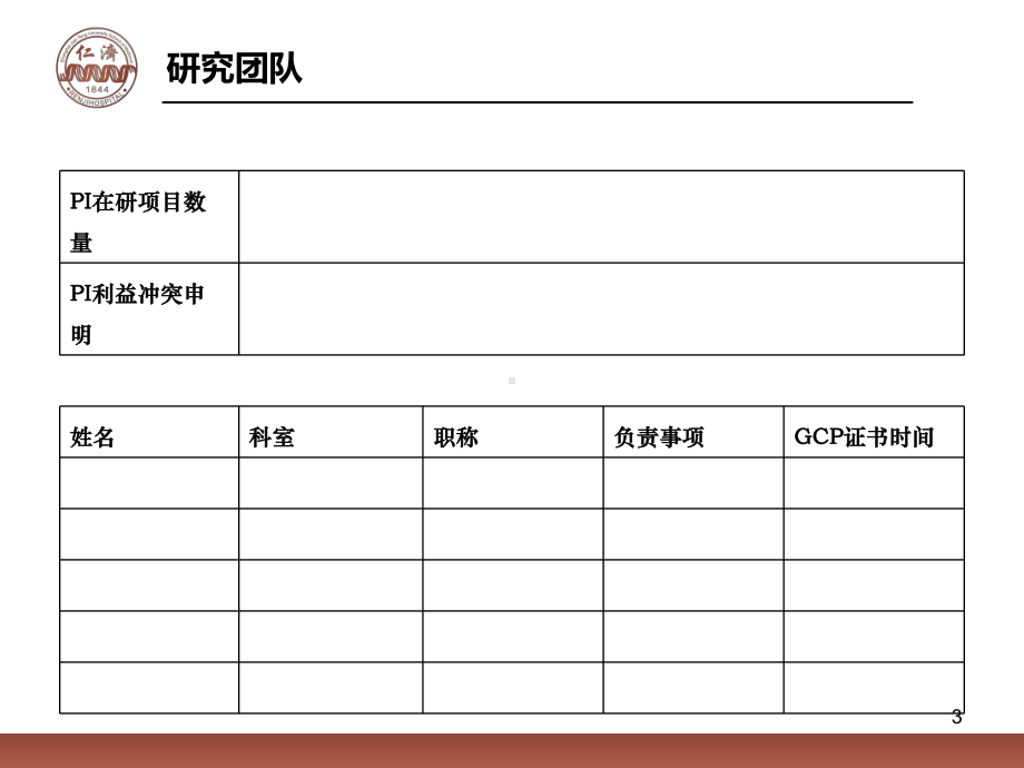 初始审查会议汇报模板-.ppt_第3页