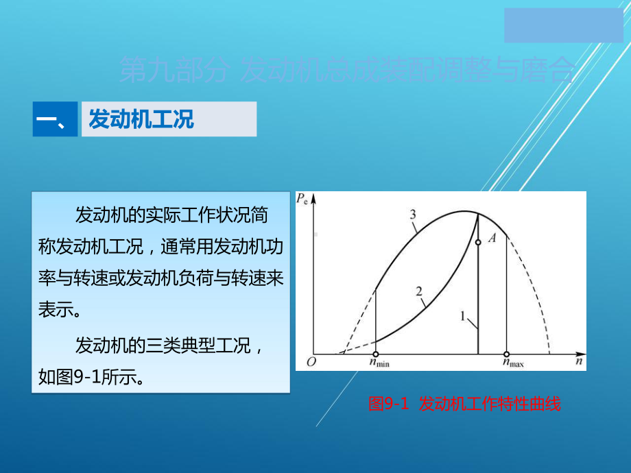 发动机机械系统检修第九部分课件.ppt_第3页