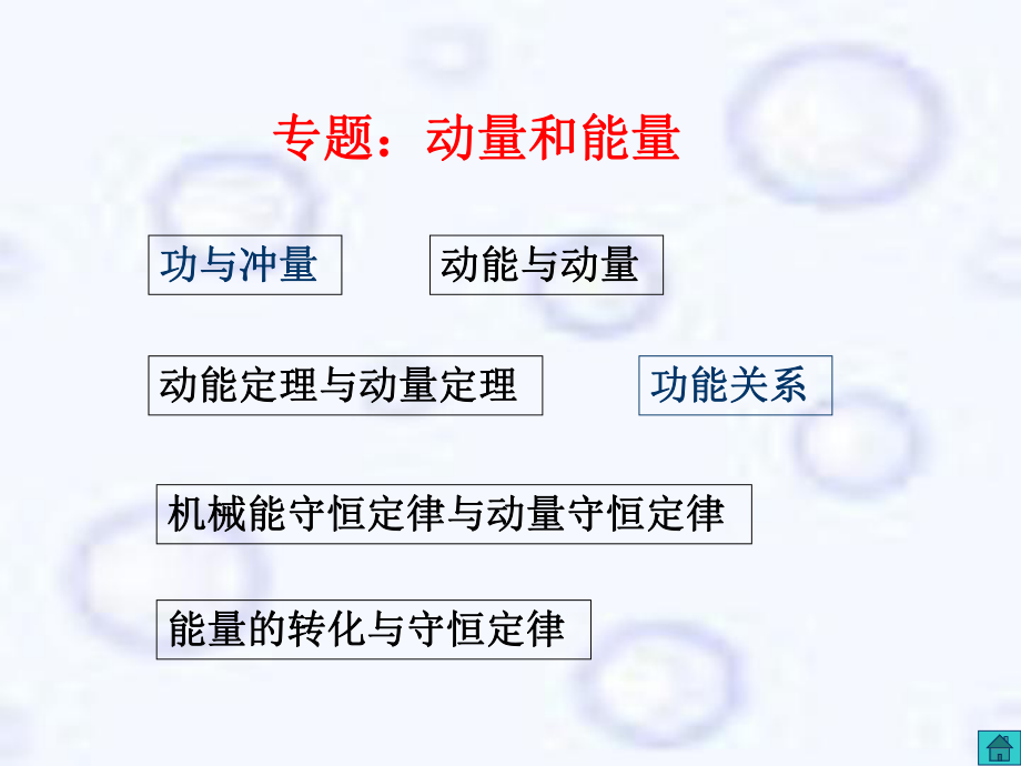 动量和能量专题新人教-精品课件.ppt_第2页