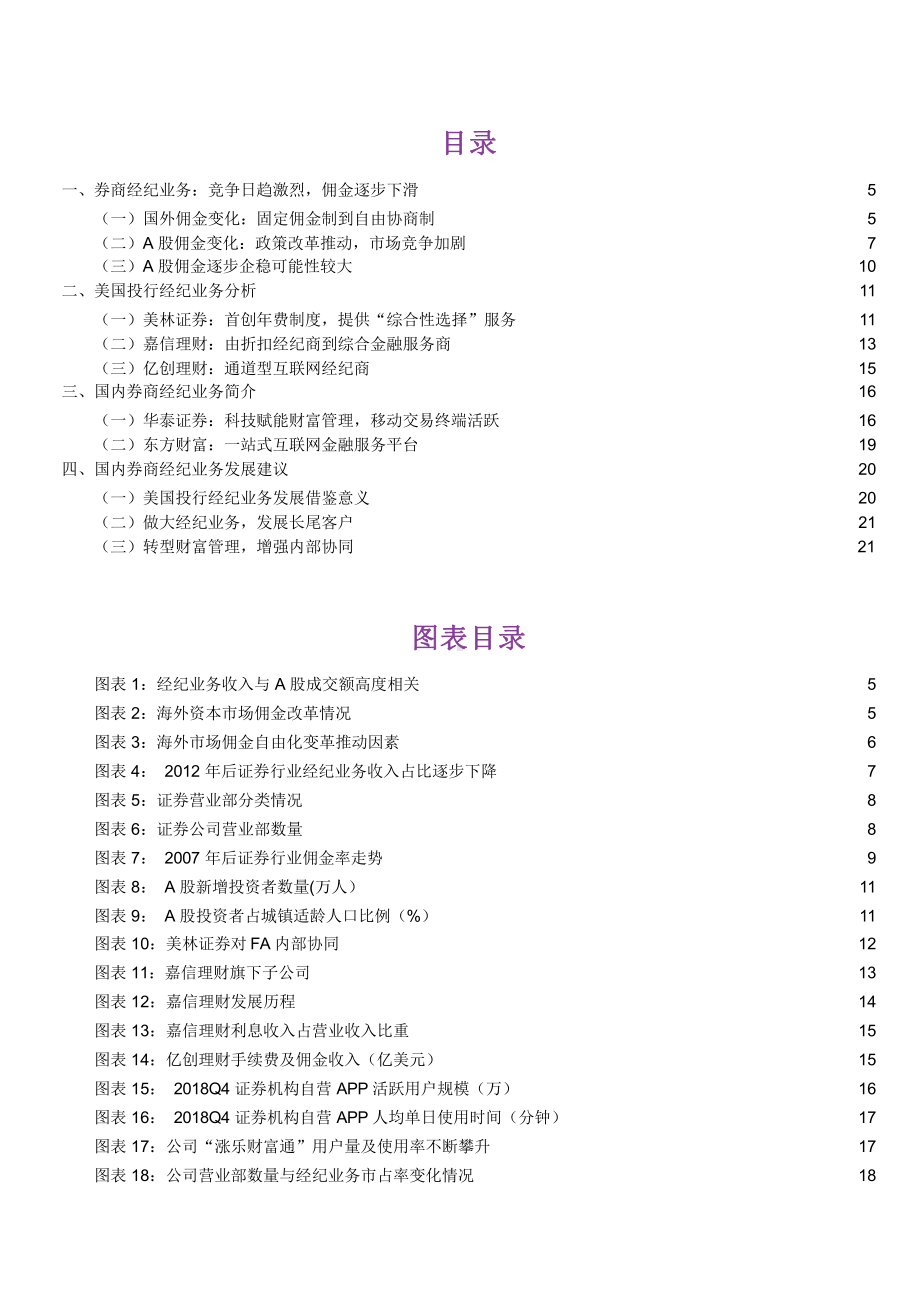 券商经纪业务发展分析及业务建议总结课件.pptx_第1页