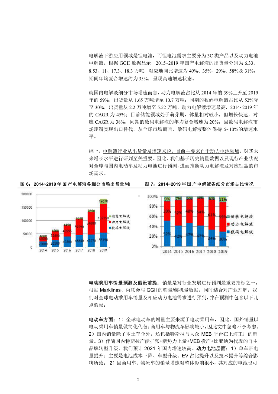 六氟磷酸锂产业链市场供需结构及成本价格分析(2021年)课件.pptx_第2页