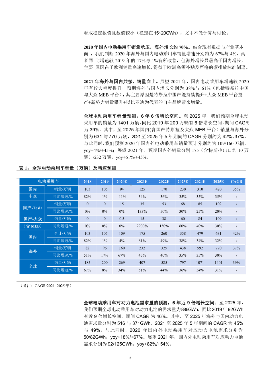 六氟磷酸锂产业链市场供需结构及成本价格分析(2021年)课件.pptx_第3页