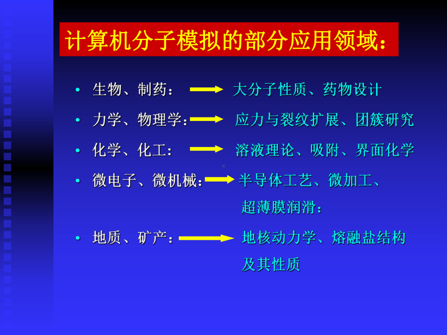 分子模拟教程电子教案课件.ppt_第2页