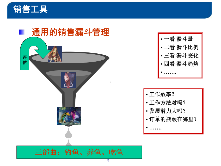 售前知识培训(PPT45页)课件.ppt_第3页