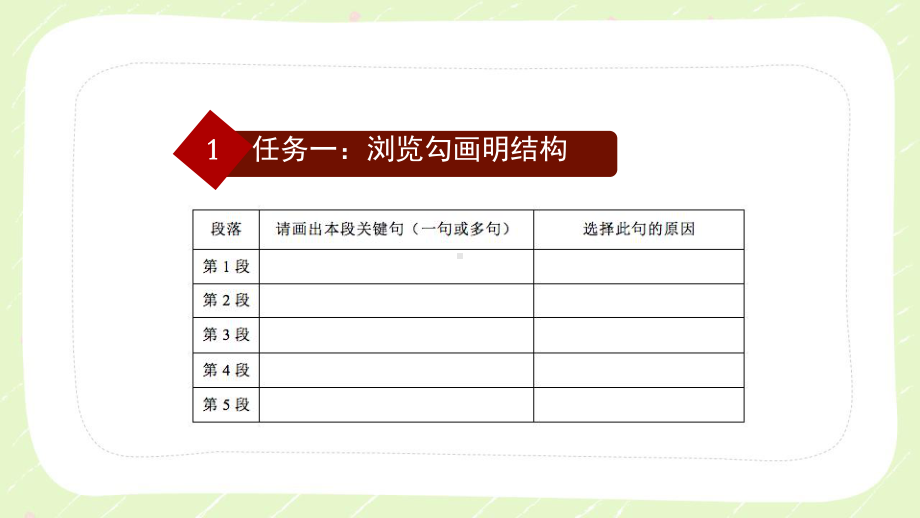 部编版八年级初二语文上册《梦回繁华》课件（区级公开课）.pptx_第2页