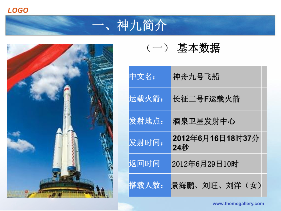 力学在航天技术的应用ppt课件.ppt_第3页