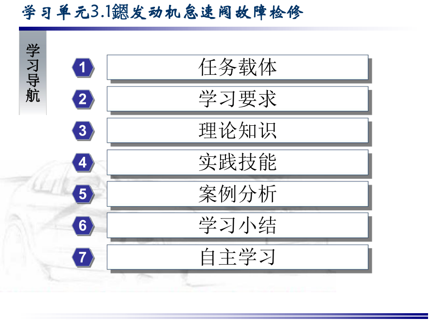 发动机怠速阀故障检修课件.ppt_第2页