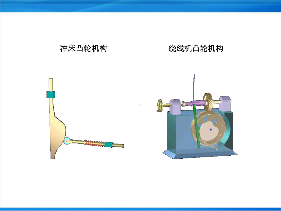 凸轮机构及其设计详解.ppt_第2页