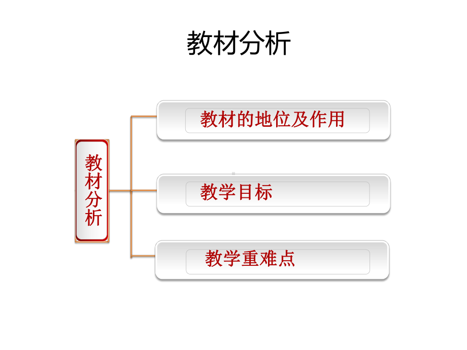 几分之一的说课讲稿及课件.ppt_第3页