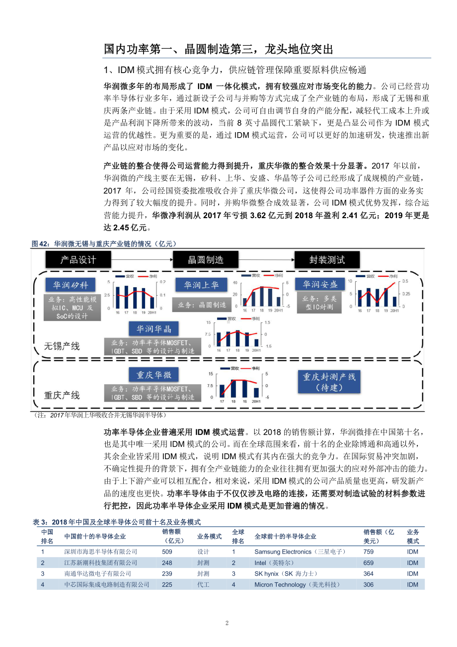 华润微盈利能力及核心竞争力分析(2021年)课件.pptx_第2页