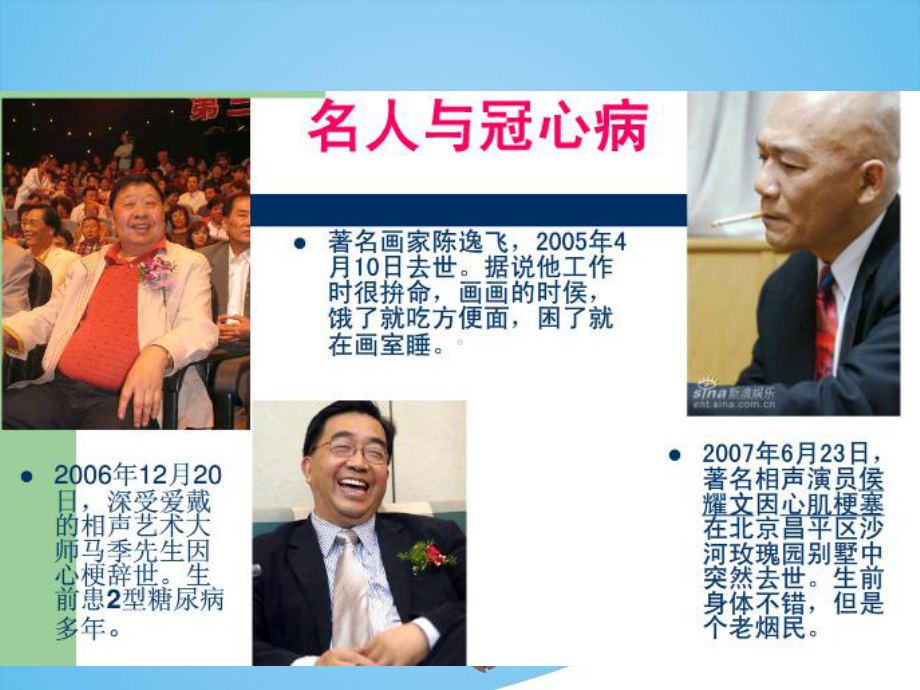 冠心病的健康教育课件.ppt_第2页