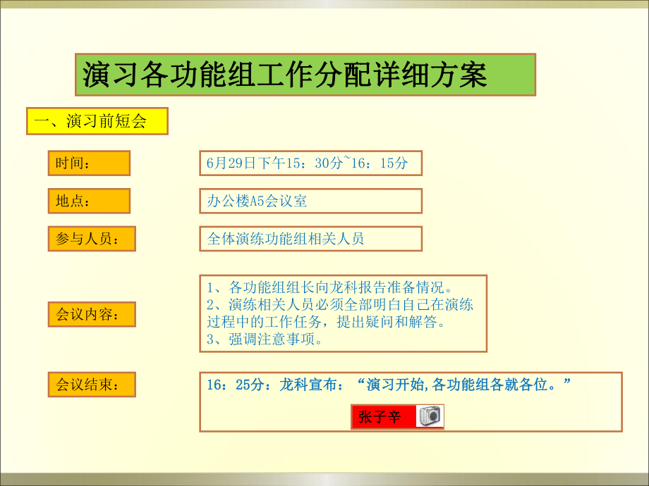 办公楼消防演习各职能组工作分配详细方案.pptx_第1页