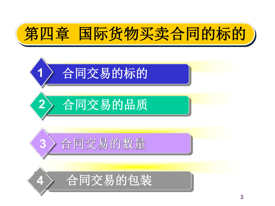 国际货物买卖合同的标的课件.pptx_第2页