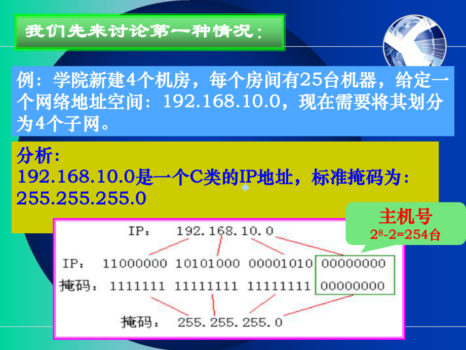 子网规划与划分实例讲解.ppt_第3页