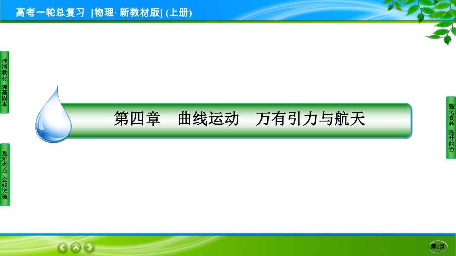 高考物理一轮总复习PPT 4-2.ppt_第2页