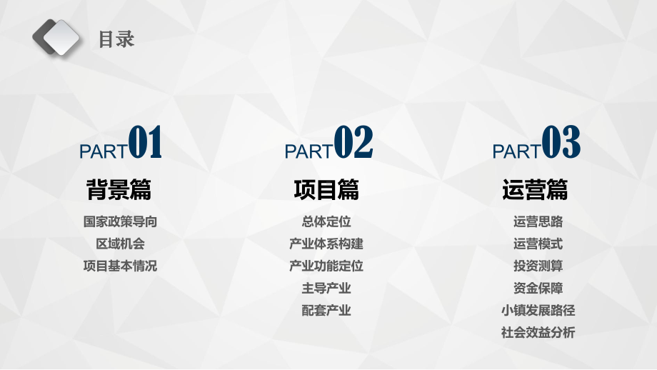 国际音乐小镇创意产业园区战略定位及投资开发模式汇报课件.pptx_第3页