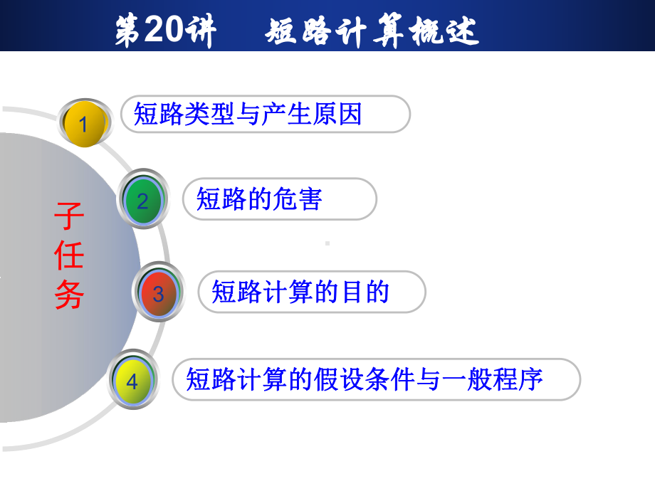 城市轨道交通供电系统运行与管理20-短路计算概述课件.ppt_第2页