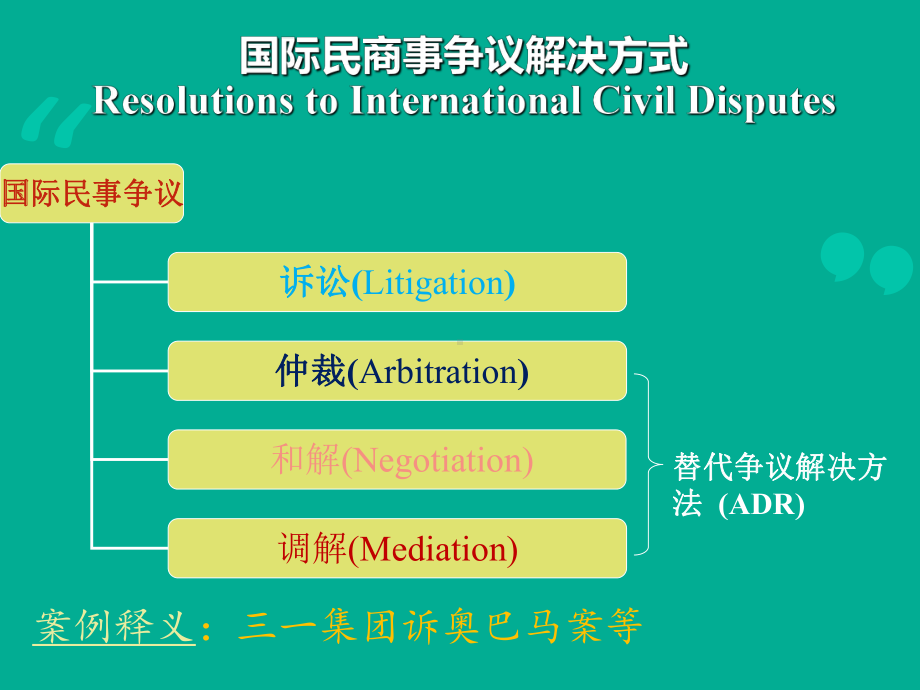 国-际-私-法9-国-际-民-事-诉-讼-课件.ppt_第2页