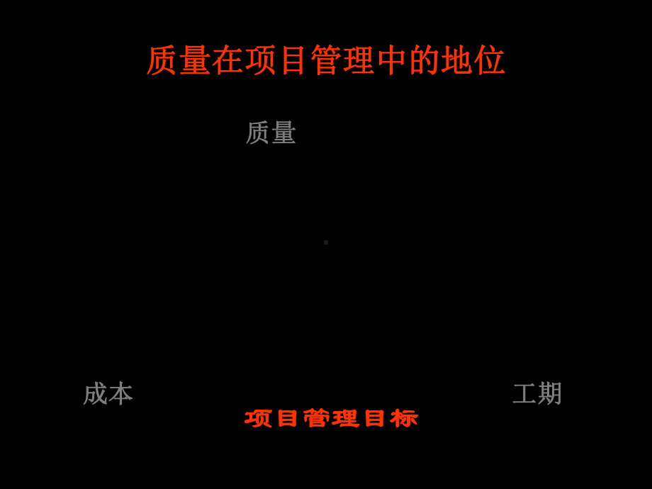 工程建设项目质量管理课件.ppt_第3页