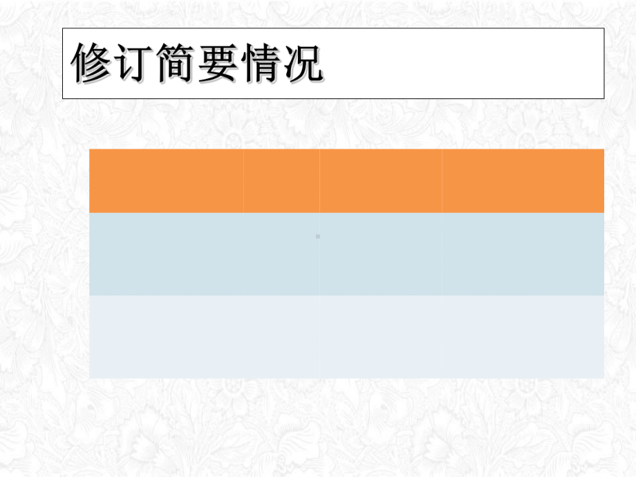 大气污染防治法培训讲义(40张PPT)课件.ppt_第2页