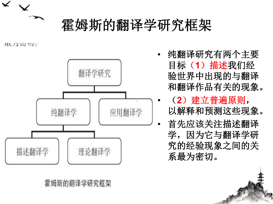 图里描述翻译学课件PPT.ppt_第2页