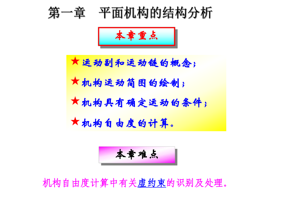 平面机构的自由度和速度分析课件.ppt_第2页