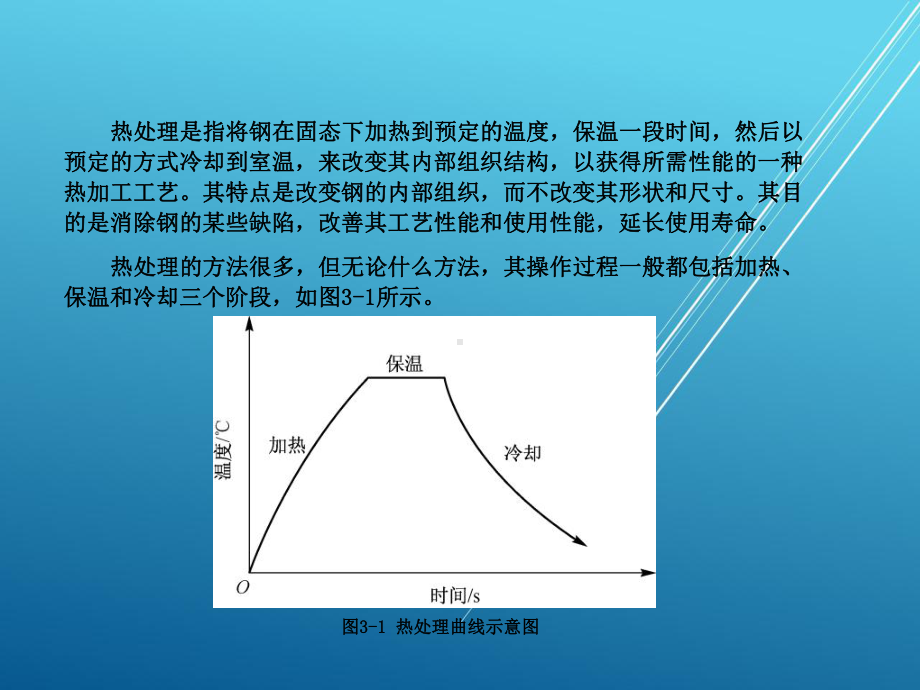 工程材料及成形工艺基础第3章课件.ppt_第3页