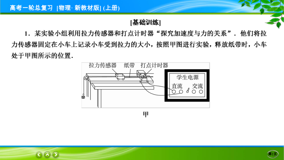 高考物理一轮总复习PPT 限时跟踪检测14.ppt_第2页