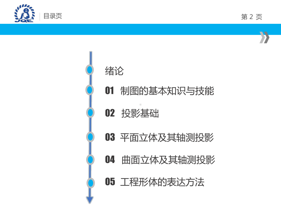 土木工程制图(第三章)课件.pptx_第2页