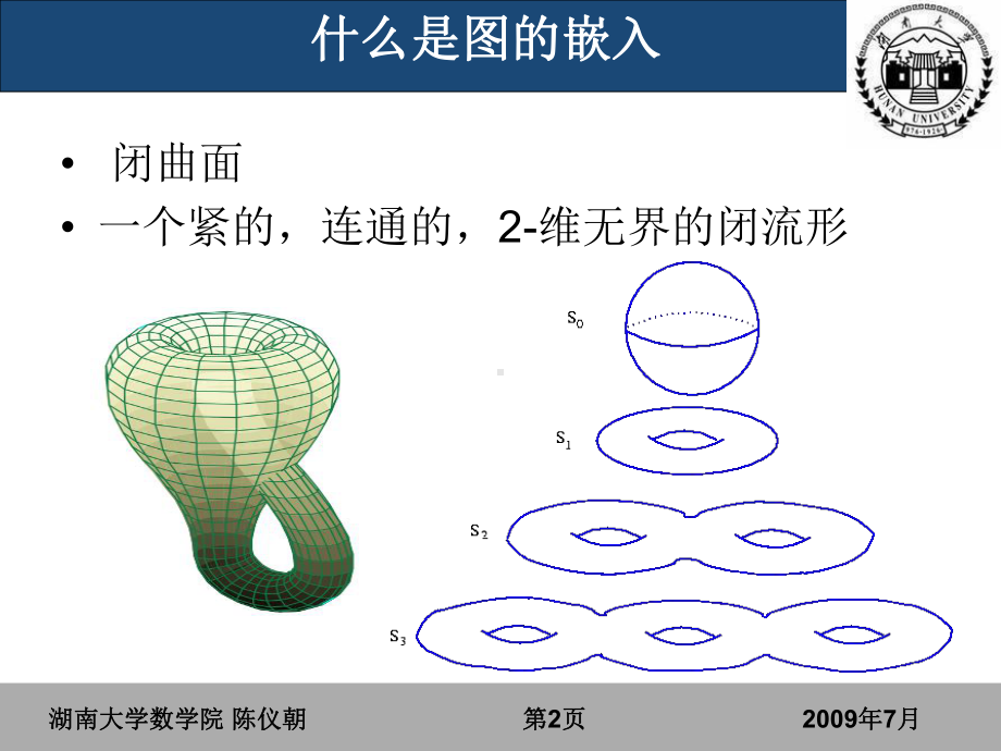 图的嵌入分布单峰点位置的探讨课件.ppt_第2页