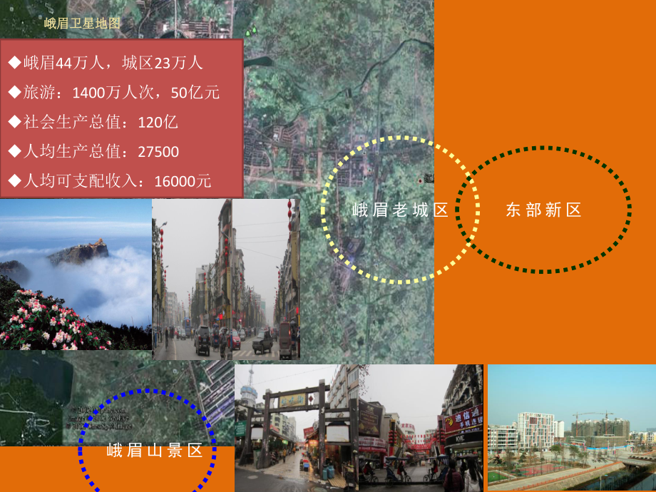 四川某国际商贸城简介(38页)课件.ppt_第3页