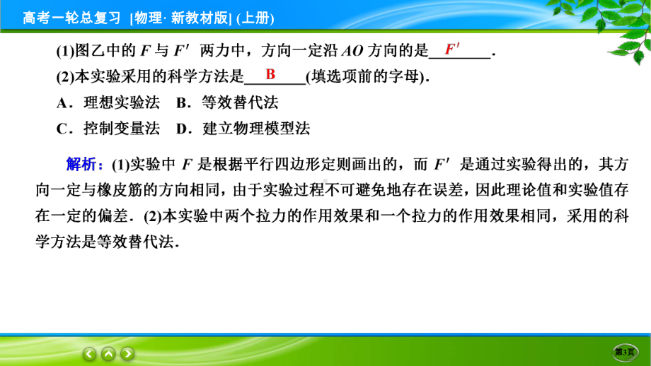 高考物理一轮总复习PPT 限时跟踪检测9.ppt_第3页