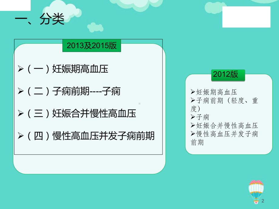 妊娠期高血压疾病指南对比PPT课件.ppt_第2页