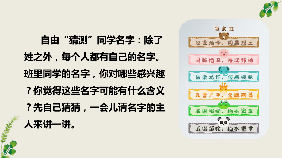 部编版三年级上语文《口语交际：名字里的故事》优秀课堂教学课件.pptx_第3页