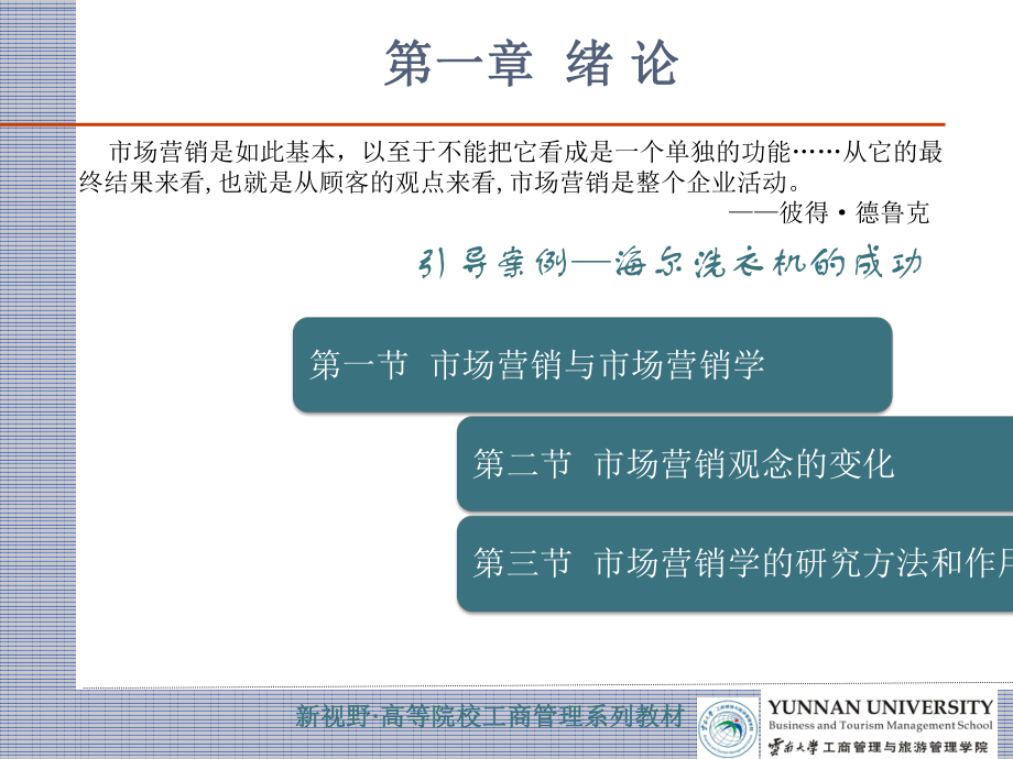 市场营销学-第一章-绪论课件.ppt_第3页