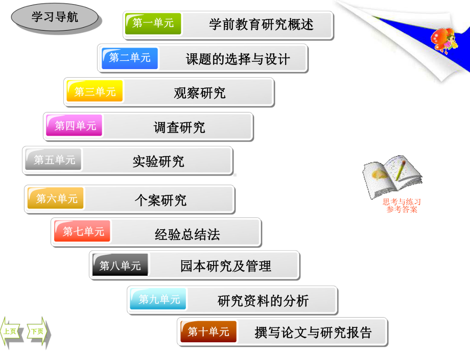 学前教育研究课题的选择与设计.ppt_第1页