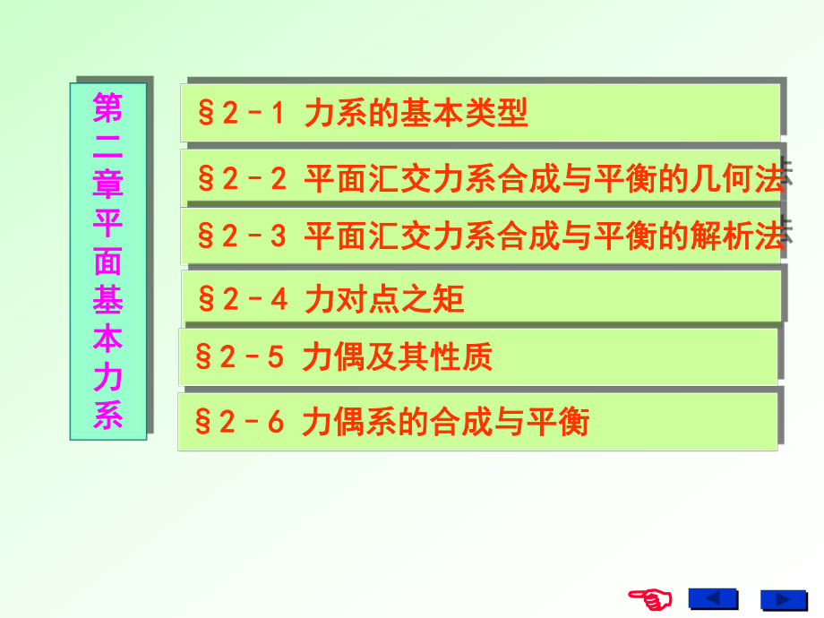 工程力学平面基本力系课件.ppt_第2页